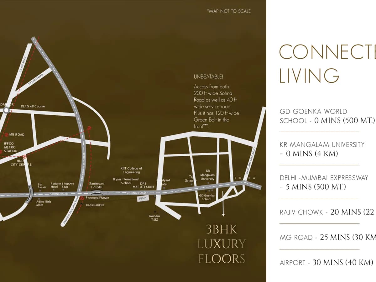 Brochure location map, not to scale, placing the site off Sohna Road near the Delhi–Mumbai Expressway and GD Goenka World School