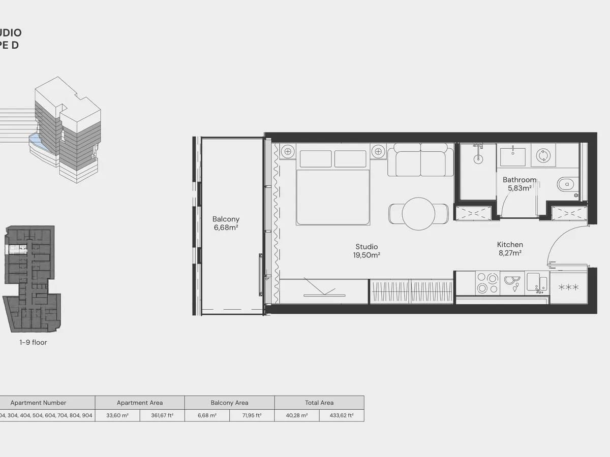 Floor plan of Studio Type D (units 104-904, floors 1-9): studio room 19,50 m², kitchen 8,27 m², bathroom 5,83 m², balcony 6,68 m²; total 40,28 m² / 433,62 ft²